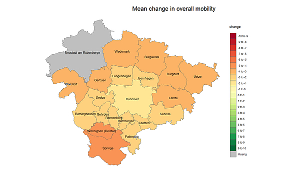 Mean change in overall mobility